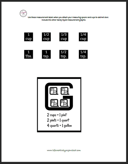 measurement graphic